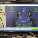 금호타이어 영천대리점 이미지