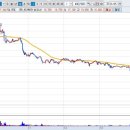 한농상회 이미지