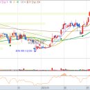 (주)피케이해운 이미지