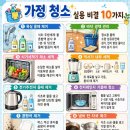 청소비결 네이버블로그