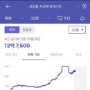 플레노