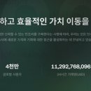 쿠 - 순천시 팔마로 211 | 쿠