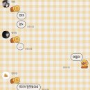(돌통)돌아온 옛날통닭 네이버블로그