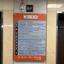 센트럴제일안과의원 이미지