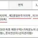 양덕동344 이미지