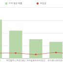 만복주식회사 이미지