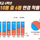 안경공화국안경 이미지