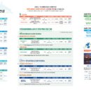 인문학을 통한 일본어 이미지