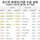 (주)제일기획 이미지