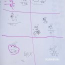 첼로(초등학교 2~6학년) | 초등학교 3학년 2학기 나눗셈 단원평가 준비 어렵다