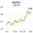 250-2-000040 이미지