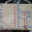 문래동 | [ 문래동 맛집 ] 꼬꼬식닭 닭갈비 후기