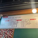 잉꼬슈퍼 이미지