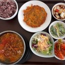 현대GPC 교육 후기 경주 2박 3일 집체교육 리얼 리뷰(시설, 셔틀, 숙소 총정리)