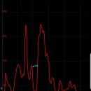 느런휴게소 이미지
