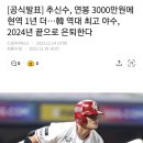 추신수, SSG에서 2024년까지 뛰고 은퇴…연봉은 17억원→3천만원 이미지