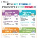 꿈드림유치원 이미지