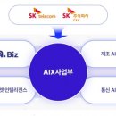에이씨앤씨 이미지