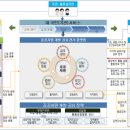 영등시민공원 풋살장 이미지