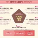 로즈리에