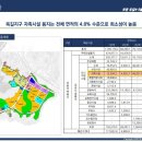 골든타워 앞(1) 이미지