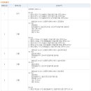 주식회사 디에이치식품 - 사상구 | 주식회사 디에이치식품