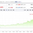 (주)세명전기 이미지