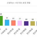 연제구-148 이미지