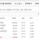 태경바이오 이미지