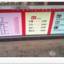 레드컵스떡볶이&컵닭