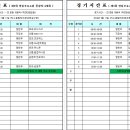 영일주유소 이미지