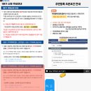 행복약국 | 경기도 청년기본소득 신청후기 (2026년 김포 01년생)