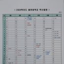 율현중학교 이미지