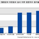 (주)미디어링크