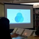 연결의 독서가 만드는 성장 - '그림책으로 시작하는 우리 아이 공부머리' 특강 후기
