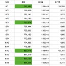 899007 네이버블로그