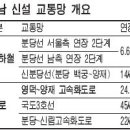 성남 … 분당~신림 고속화도로 등 내년 3개 개통 이미지