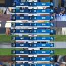 GR(대구광역시 달성군)-[왕선로]-하-3 | 6월 중간점검