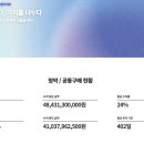 (주)세일메드 이미지