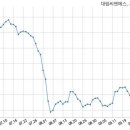 신영씨엔에스주