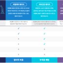 덴탑정보기술(주) 이미지