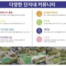 그랜드센트럴 피트니스 이미지