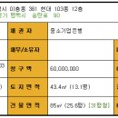 현대아파트 이미지