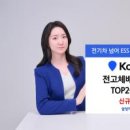 주식회사 배터리파크 화이트페이퍼