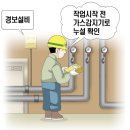 대응가스 이미지