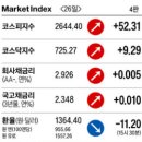 (주)비에이치푸드