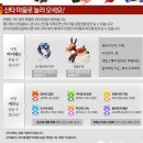 썬이벤트 매경게임진