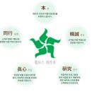약속테라피 네이버블로그