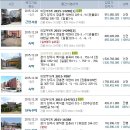 광사2통마을회관 이미지