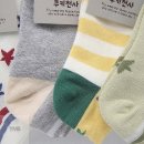 와이엠패션 - 서산시 안견로 218 | 와이엠패션